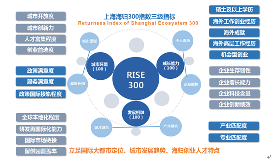 香港宝典全年资料大全