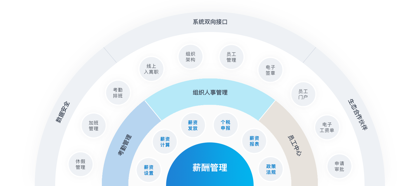 香港宝典全年资料大全